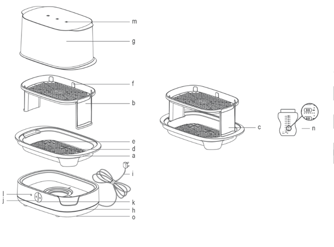 Schemat elektrycznego sterylizatora parowego identyfikujący części